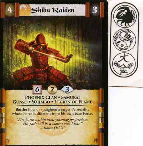 Shiba Raiden